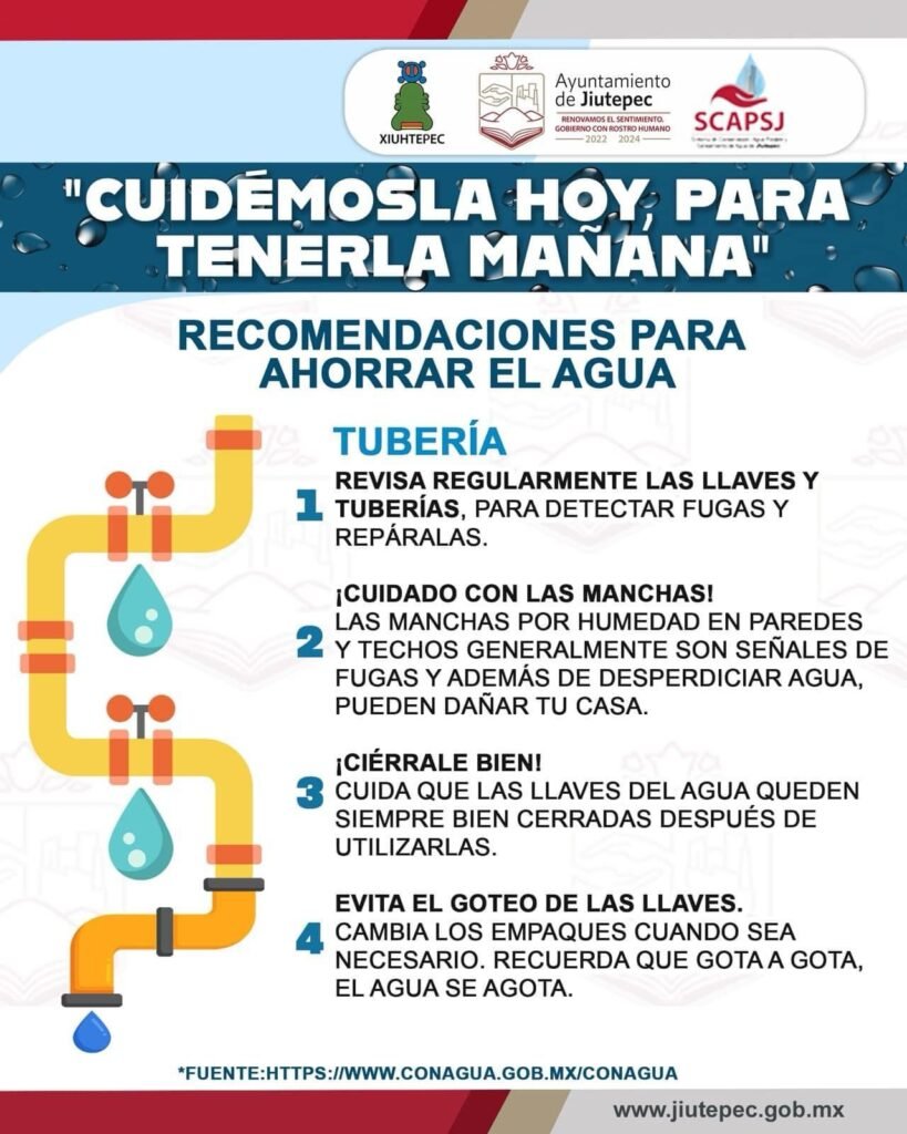 Cuidemos el agua 
