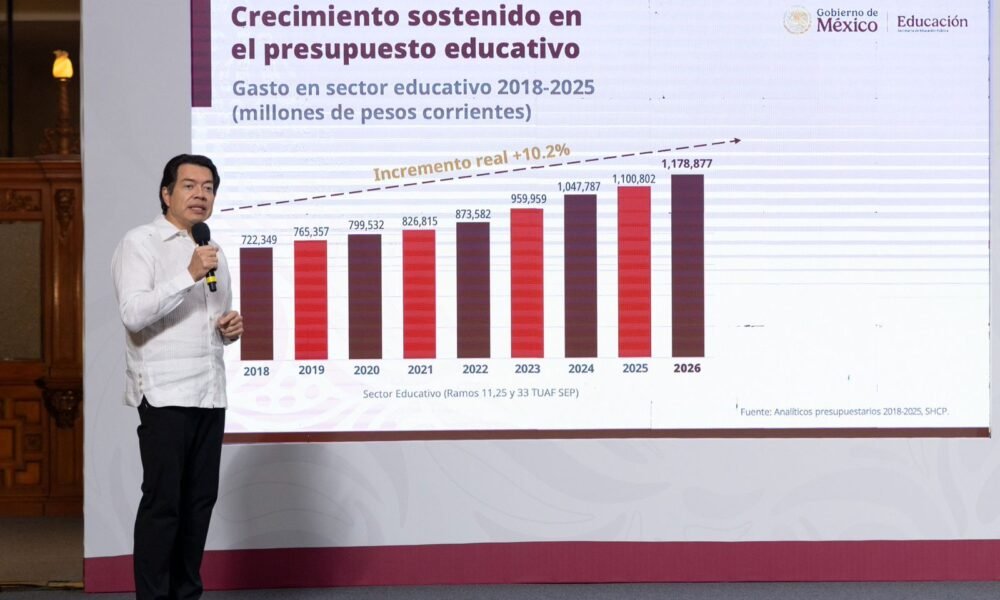 Mario Delgado secretario de Educación Pública en México.