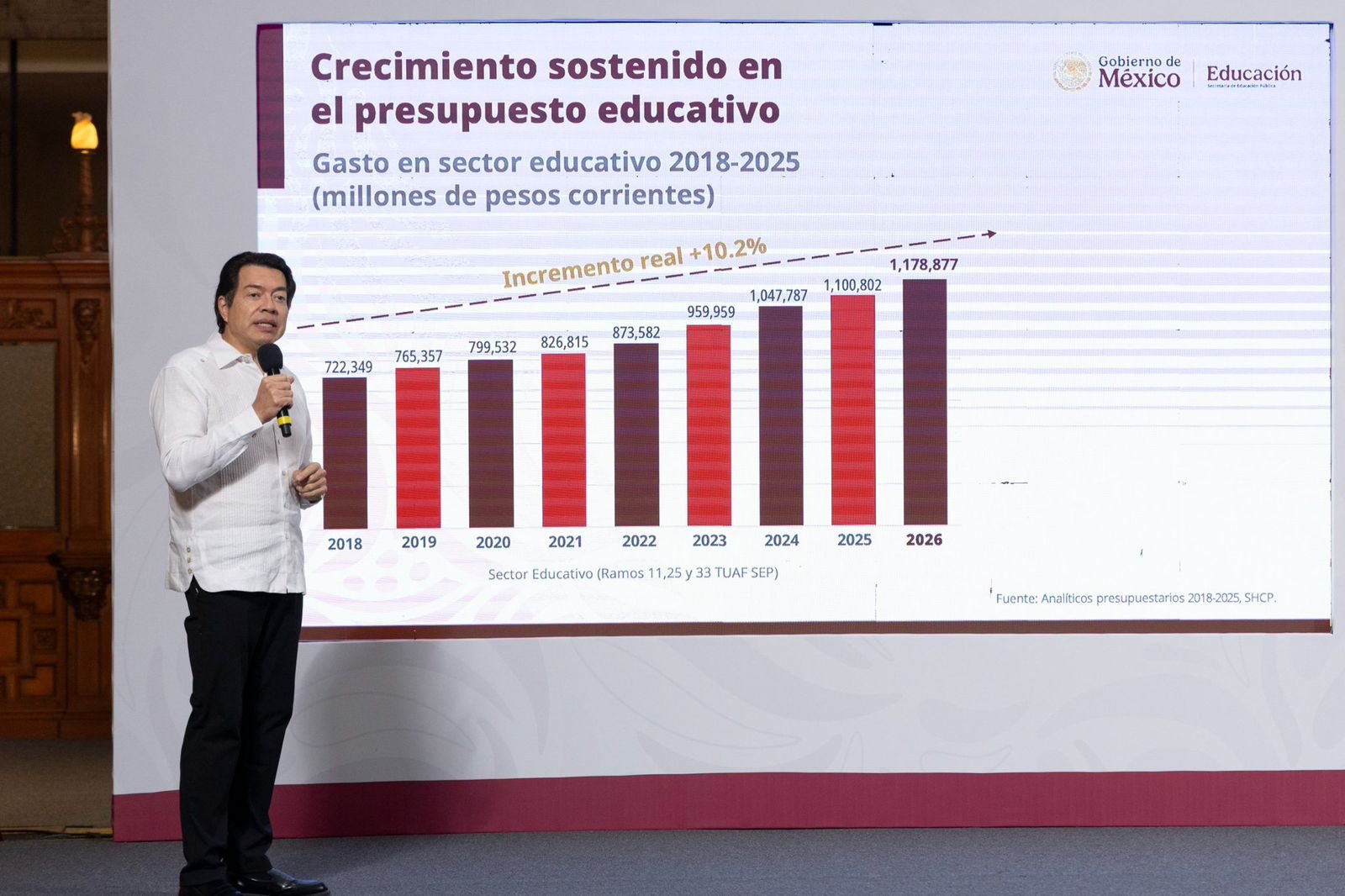 Mario Delgado secretario de Educación Pública en México.